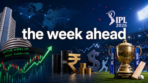 The Week Ahead: Tracking Q4 Earnings, SME IPOs To IPL 2026