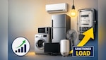 घर या दुकान में बढ़ गए बिजली उपकरण? ओवरलोड से बचने के लिए बढ़वा लें Sanctioned Load, जानिए क्या है तरीका