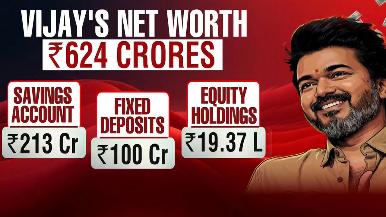 TVK Chief Vijay Declares Rs 624 Cr Wealth; Assets, Deposits Detailed