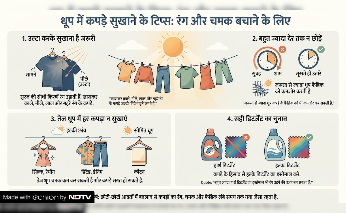 Latest and Breaking News on NDTV