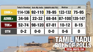 Tamil Nadu Exit Polls Hint At DMK Return As TVK Makes Strong Push