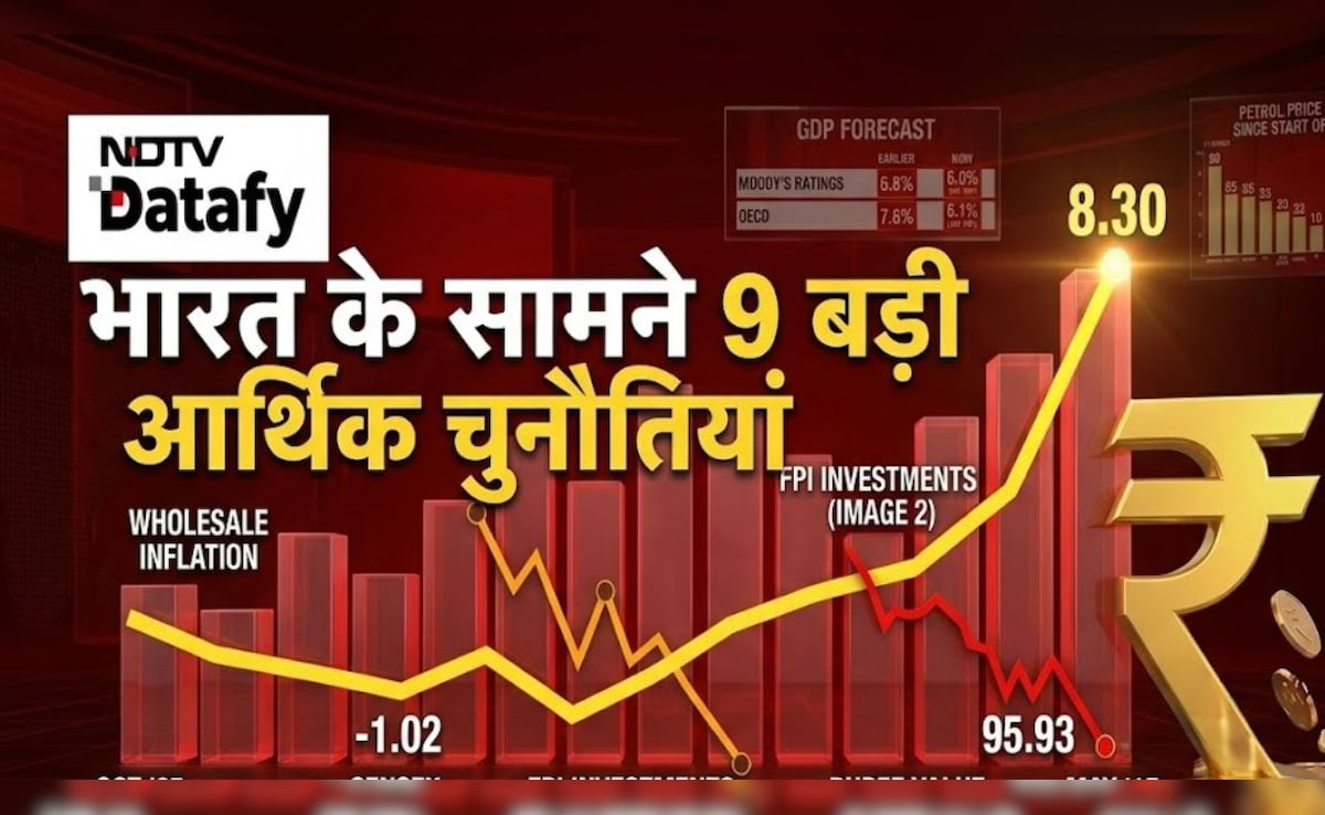 सिर्फ पेट्रोल-डीजल ही नहीं, भारतीय अर्थव्यवस्था के सामने हैं ये 9 बड़ी चुनौतियां