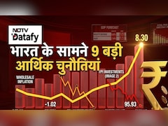 सिर्फ पेट्रोल-डीजल ही नहीं, भारतीय अर्थव्यवस्था के सामने हैं ये 9 बड़ी चुनौतियां