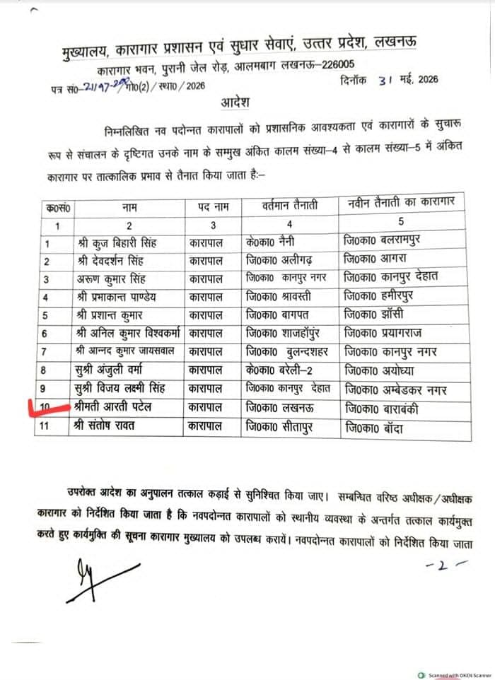 up jailor transfer list Arti Patel Jailor Lucknow to Barabanki Jail up jailor transfer list Arti Patel Jailor Lucknow to Barabanki Jail