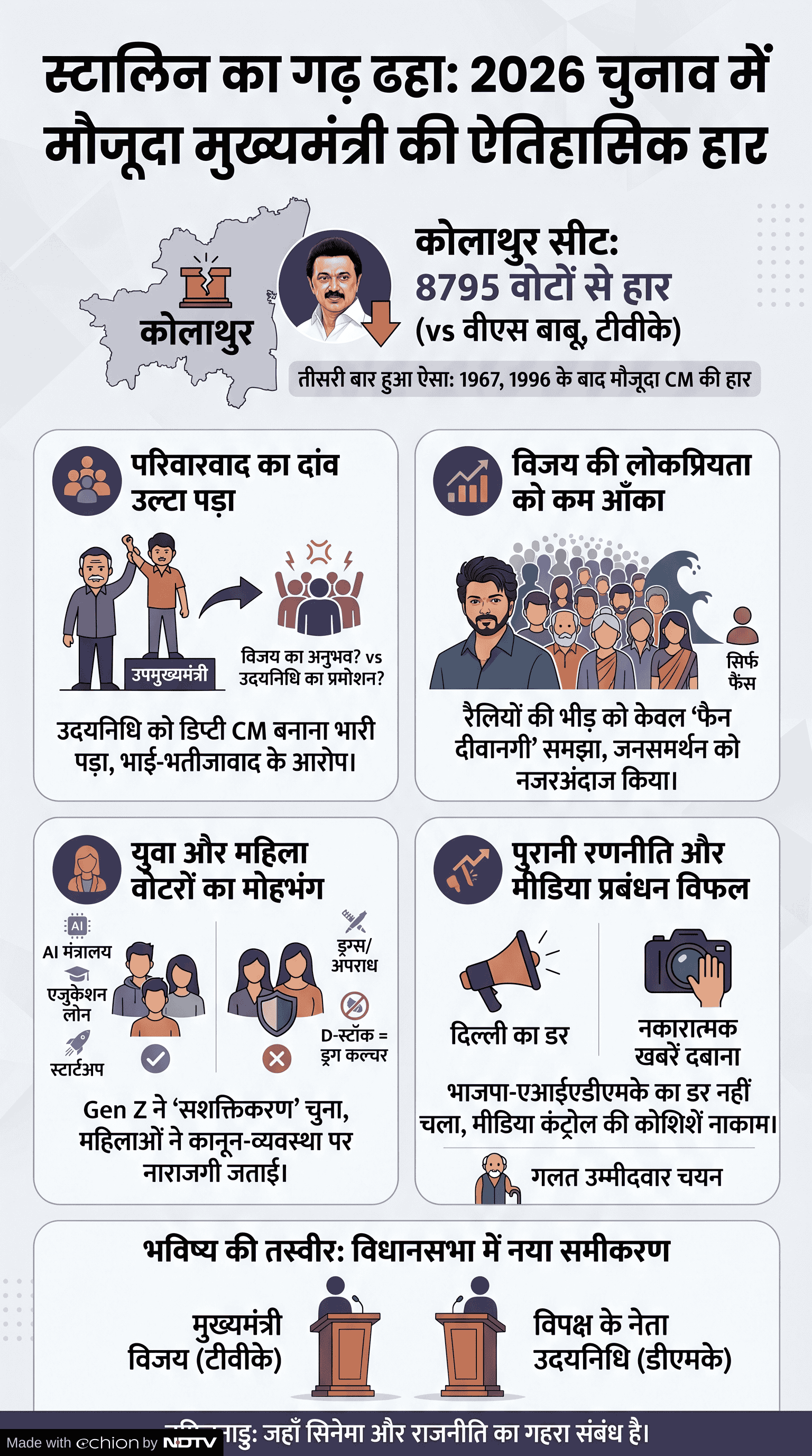 Add image caption here