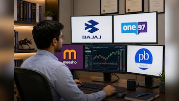 Q4 Results Today Live Updates: Bajaj Auto Paytm Meesho Polycab South Indian Bank Share Price Live Blog May 6