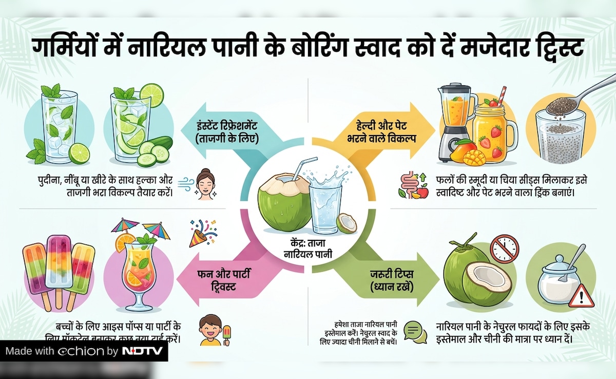 Latest and Breaking News on NDTV