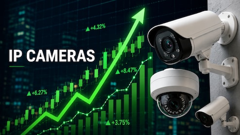 Can Qualcomm, AI, And The Shift To IP Cameras Justify Aditya Infotech's 130% Rally?