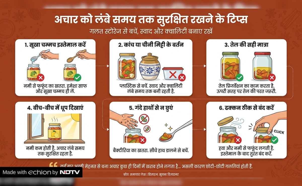 Latest and Breaking News on NDTV Latest and Breaking News on NDTV