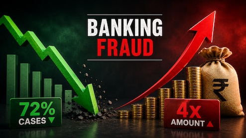 Bank Fraud Cases Fell 72% Since FY24. But Why Did The Amount Involved Quadruple?