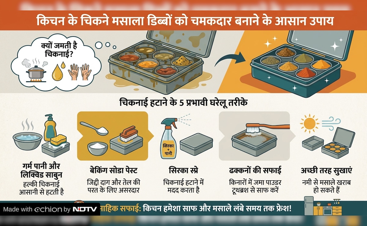 Latest and Breaking News on NDTV Latest and Breaking News on NDTV