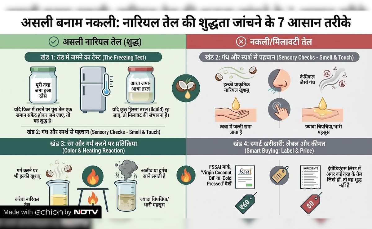 Latest and Breaking News on NDTV