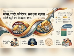 सोना, चांदी, प्‍लैटिनम... सबकुछ महंगा! इंपोर्ट ड्यूटी और सेस के साथ अब आपको कितने पैसे देने होंगे?