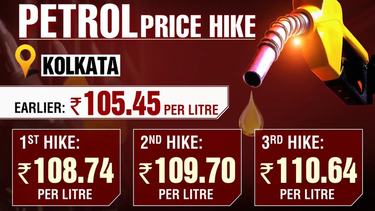 Petrol Now Costs Rs 110 In Kolkata, 99 In Delhi: Know Fuel Prices In Your City