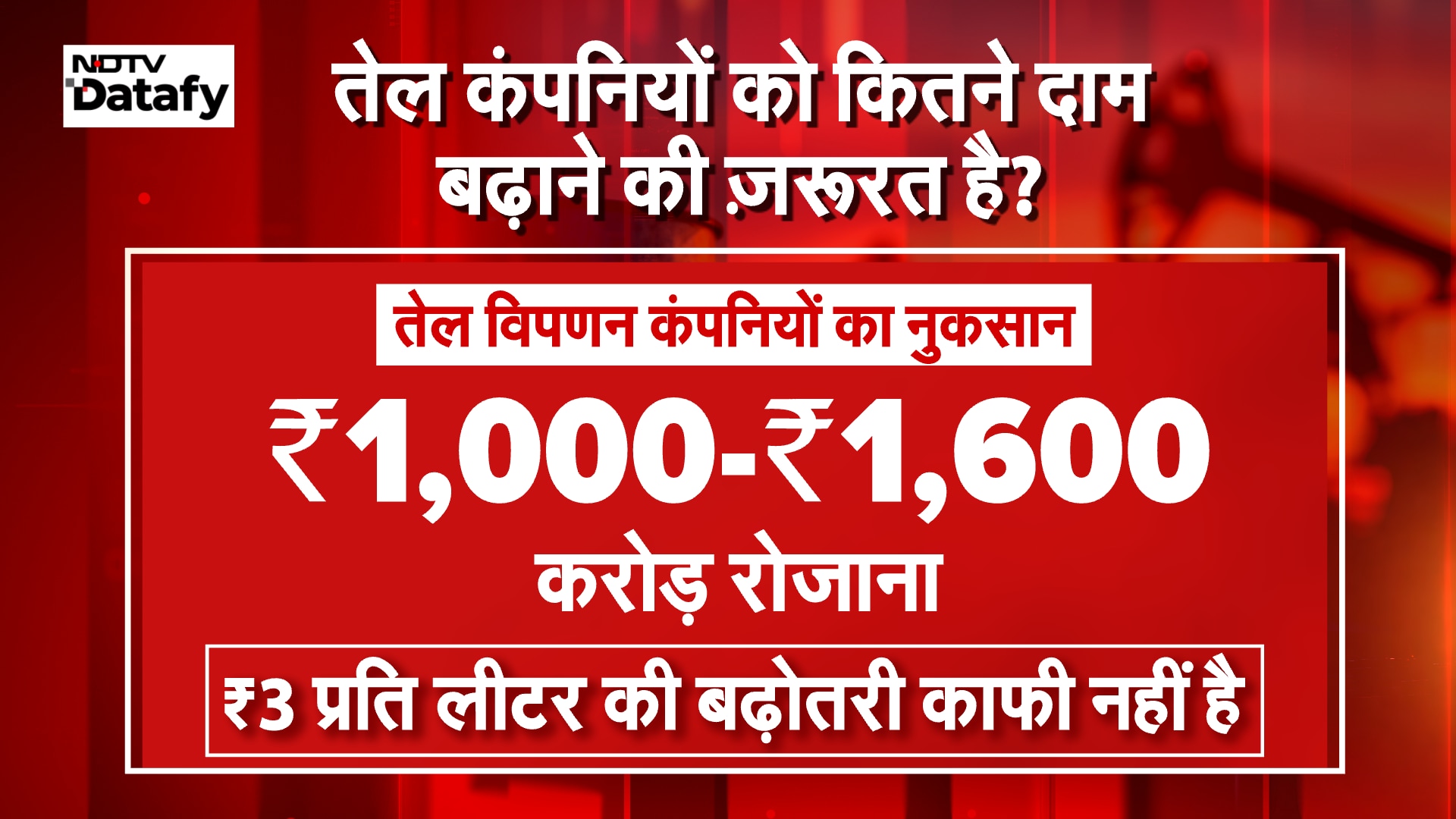 india economic crisis due to middle east tension