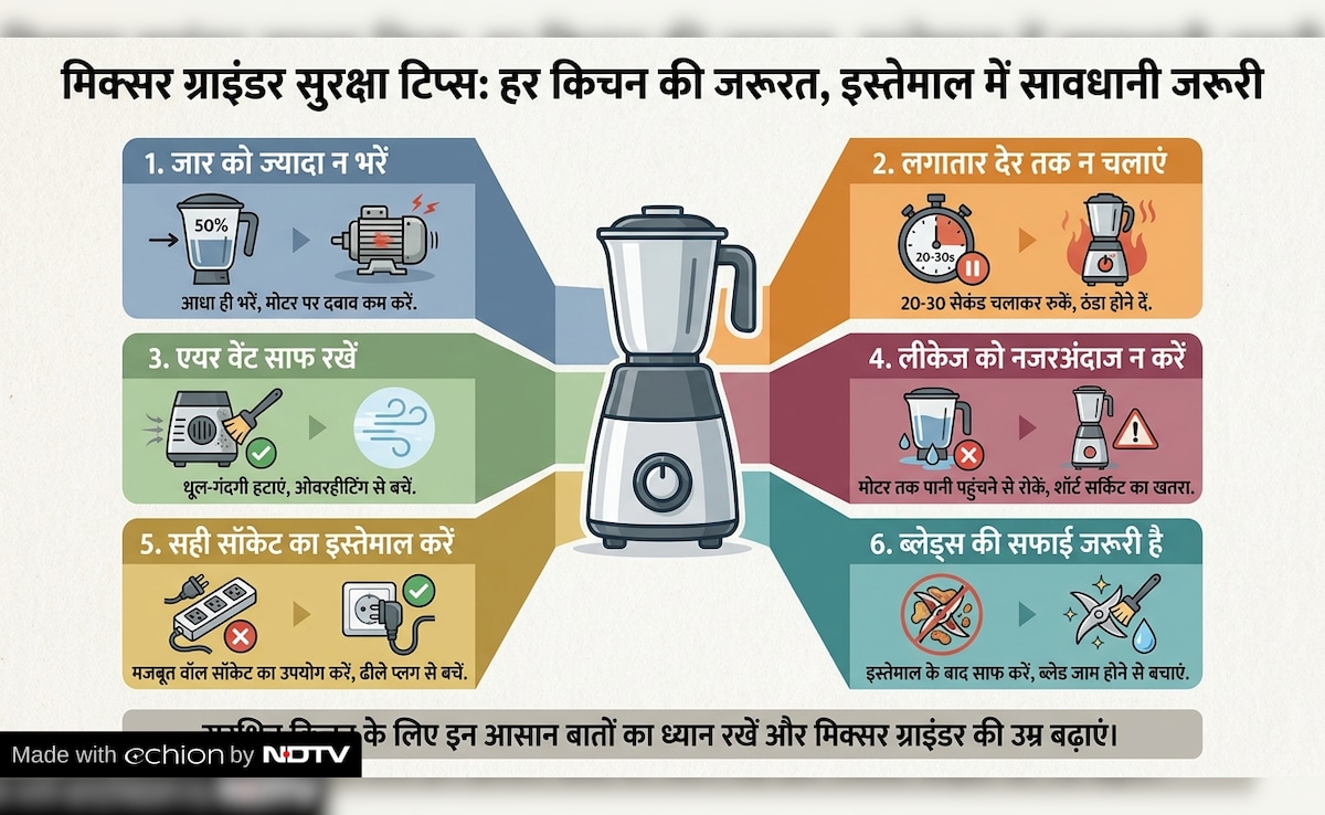Latest and Breaking News on NDTV