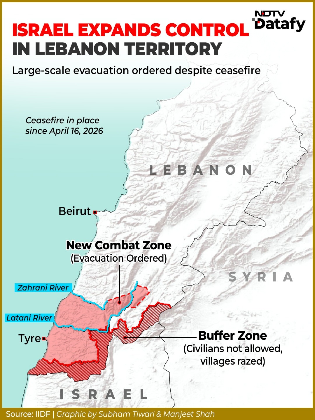 Considered one of the oldest metropolises in the world, the city of Tyre – a UNESCO World Heritage Site – has been asked to evacuate Considered one of the oldest metropolises in the world, the city of Tyre – a UNESCO World Heritage Site – has been asked to evacuate