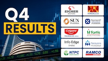 Q4 Results Today: Colgate Pamolive, Eicher Motors, Hindalco, Sun Pharma, NTPC Green, Ircon And More — Check Estimates