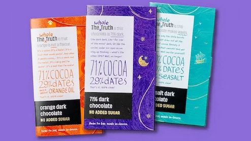 The Whole Truth To Change 'No Added Sugar' Tag On Date-Sweetened Products After FSSAI Scrutiny