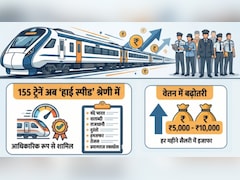 रेलवे कर्मचारियों के लिए बड़ी खुशखबरी! वंदे भारत समेत 155 ट्रेनों को हाई स्पीड श्रेणी में किया गया शामिल, रनिंग स्टाफ की बढे़गी सैलरी