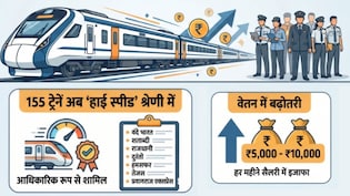 रेलवे कर्मचारियों के लिए बड़ी खुशखबरी! वंदे भारत समेत 155 ट्रेनों को हाई स्पीड श्रेणी में किया गया शामिल, रनिंग स्टाफ की बढे़गी सैलरी