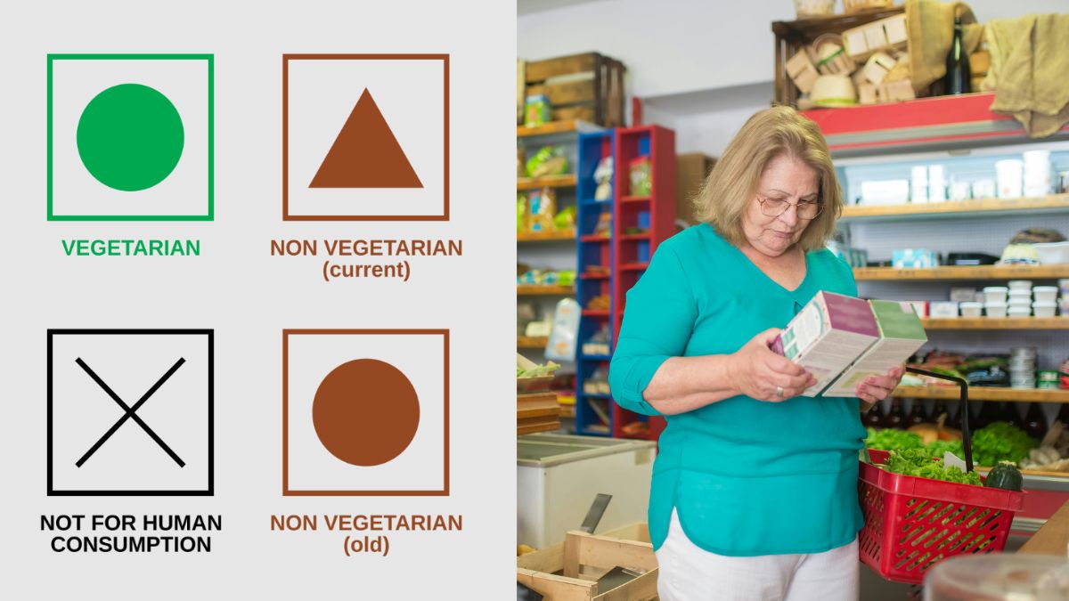 All The Symbols You Spot On Packaged Foods, What Each Means