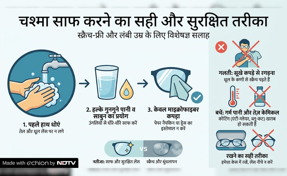 Latest and Breaking News on NDTV