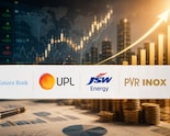 Q4 Results Live Updates: PVR Inox Becomes Profitable; Shyam Metalics Profit Up 61%