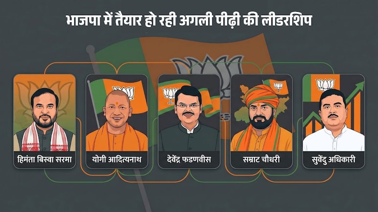 हिमंता, योगी, फडणवीस, सम्राट, सुवेंदु अधिकारी... पांच राज्यों के चुनाव नतीजों ने कैसे बीजेपी में अगली पीढ़ी की लीडरशिप को और मजबूत बनाया