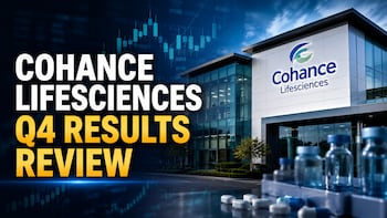 Cohance Lifesciences Downgraded by ICICI Securities Despite Target Price Hike After Q4 Results &mdash; Here's Why