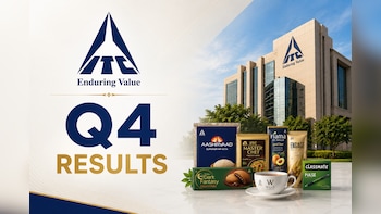 ITC Q4 Results: Date, Dividend News, Share Price History And Other Key Details