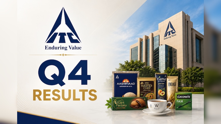 ITC Q4 Results: Date, Dividend News, Share Price History And Other Key Details