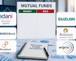 Adani Ports, Suzlon, ICICI Bank, RIL: Here's What Mutual Funds Bought And Sold In April