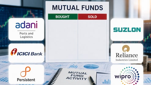 Mutual Funds Bought Adani Ports, Suzlon, ICICI Bank; Sold RIL, Wipro, Persistent Systems In April