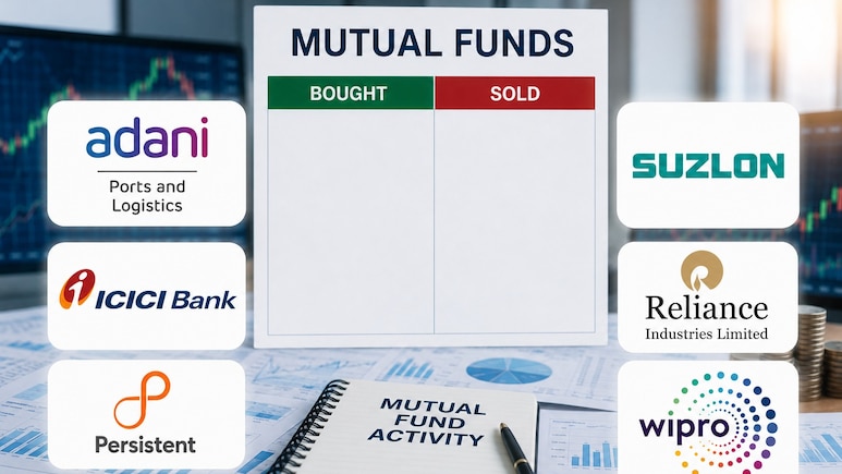 Mutual Funds Bought Adani Ports, Suzlon, ICICI Bank; Sold RIL, Wipro, Persistent Systems In April