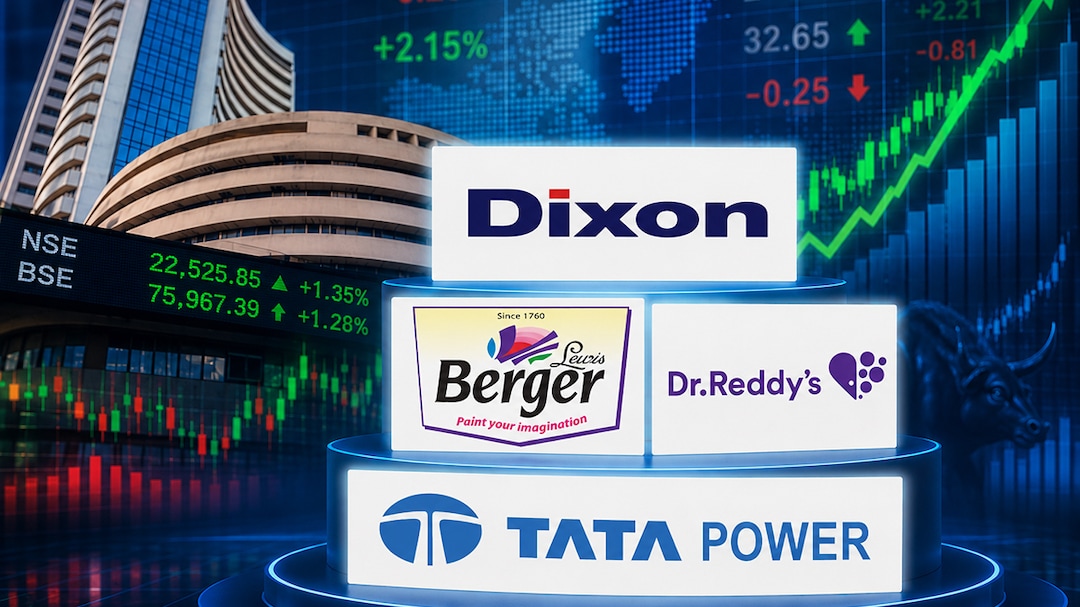 Q4 Results Live Updates: One Mobikwik Revenue Remains Flat; All Eyes On Dixon Tech