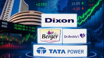 Q4 Results Live Updates: Dixon Tech, Tata Power, Dr Reddy's To Report Earnings Today