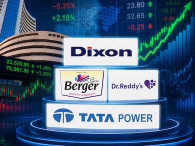 Q4 Results Live Updates: One Mobikwik Revenue Remains Flat; All Eyes On Dixon Tech