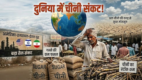 पेट्रोल-डीजल, गैस सिलेंडर के बाद चीनी के दाम बढ़ेंगे!  कमजोर मॉनसून से आफत, गन्ने की फसल पर संकट