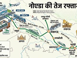नोएडा से लखनऊ डेढ़ घंटे में, रेल मंत्री ने हाईस्पीड कॉरिडोर का बताया पूरा प्लान, NCR में नमो भारत के बाद नई सौगात