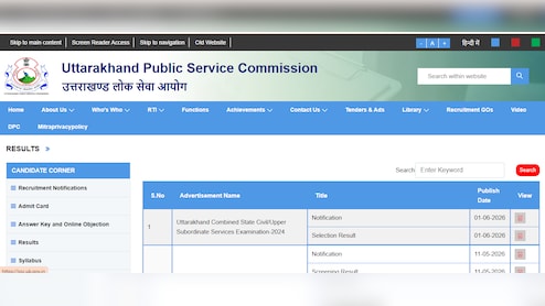 UKPSC PCS 2026 Result Out: Rudrapur's Jasmeet Kaur Secures Rank 1