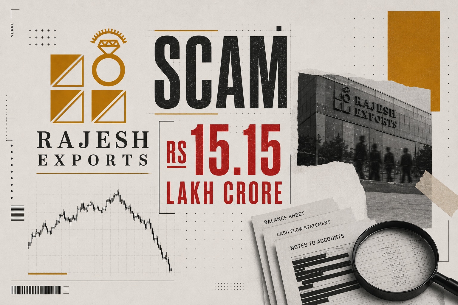 Rajesh Exports Fraud Probe And The LIC, Canara Bank Connection