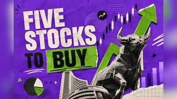 Five Stocks To Buy: Federal Bank, Groww, Dixon Tech And More | June 15, 2026