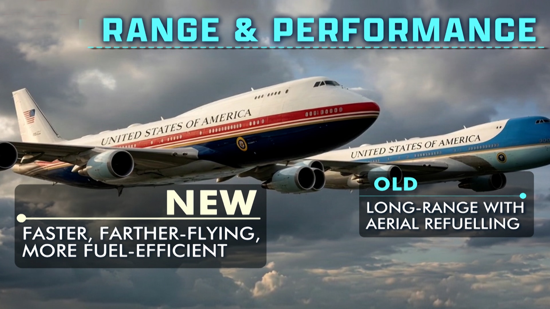 How Trump's New Plane Compares With His Private Jet, Old Air Force One