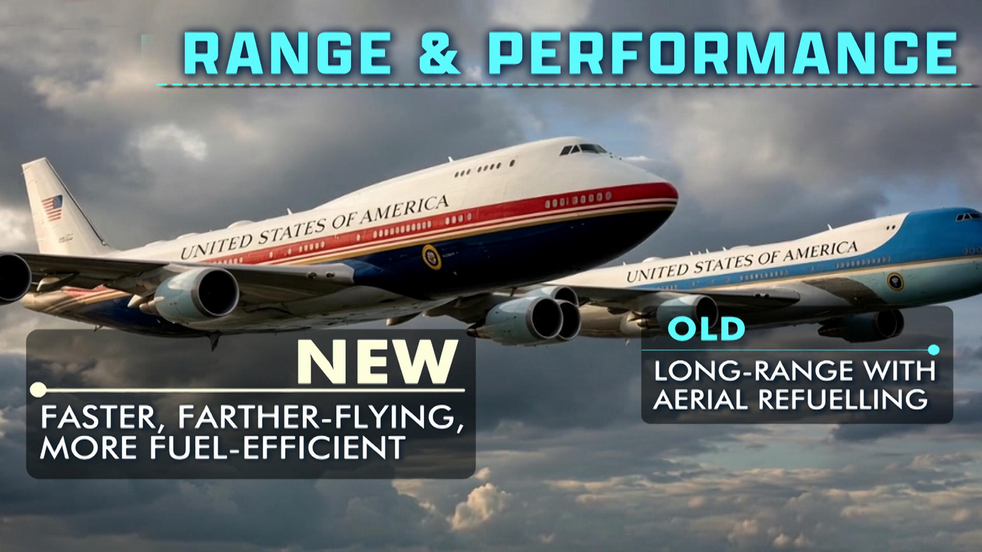 How Trump's New Plane Compares With His Private Jet, Old Air Force One