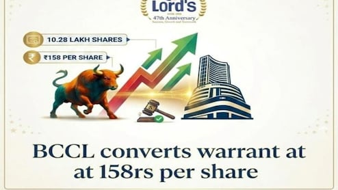 Lord's Mark Industries Ltd Confirms shares Conversion Entitlement of 10.28 Lakh Shares At Rs 158 Per Share