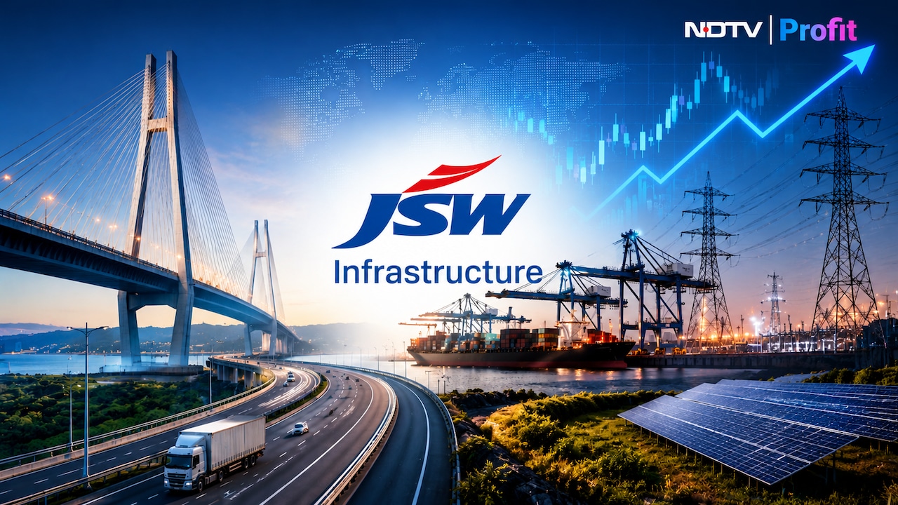 JSW Infra Shares Gain 4% After Rs 7,503-Crore Worth QIP Launch