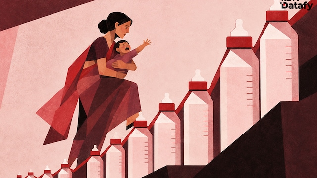 Are New Mothers Moving Away From Breastfeeding? Data Points To A Quiet Shift