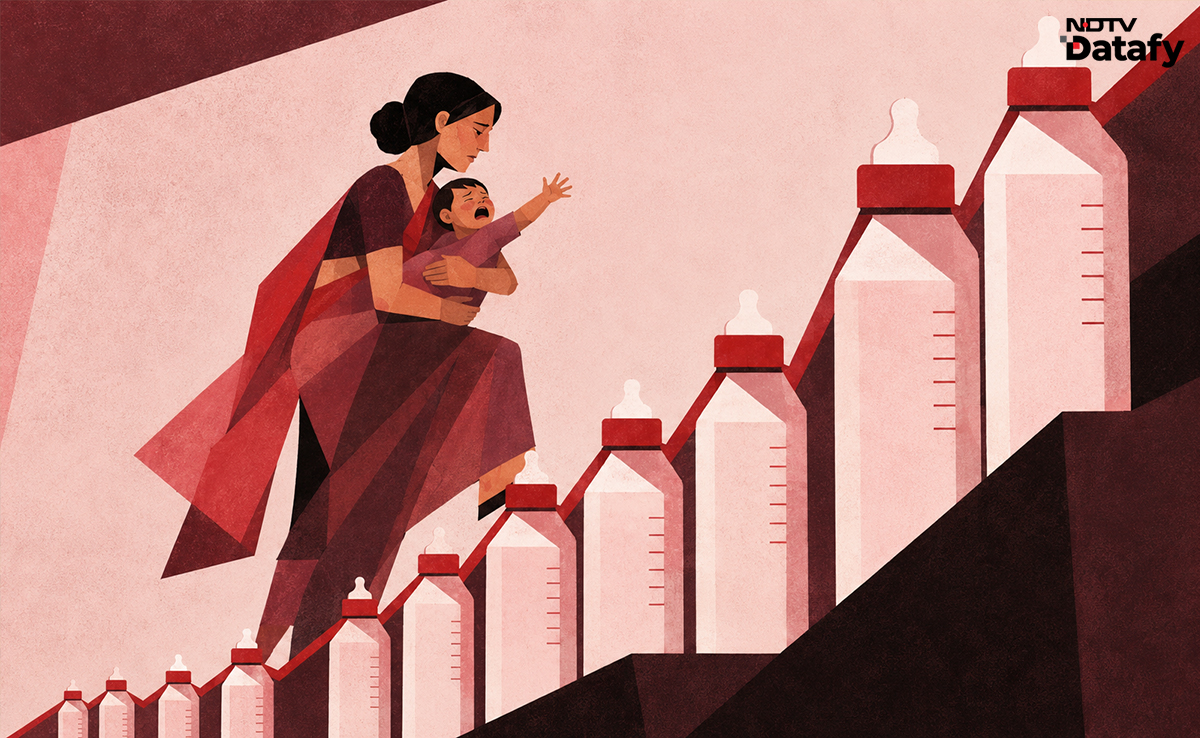 Are New Mothers Moving Away From Breastfeeding? Data Points To A Quiet Shift