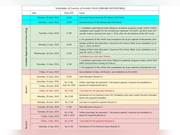 JoSAA Counselling 2026 Registration Starts At 5 PM Today; Check Full Schedule